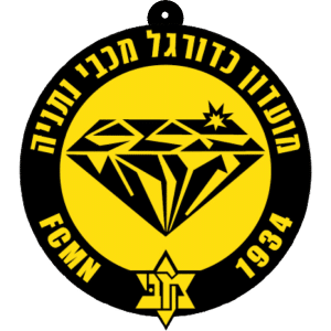 חבילת ריחנים לוגו מכבי נתניה