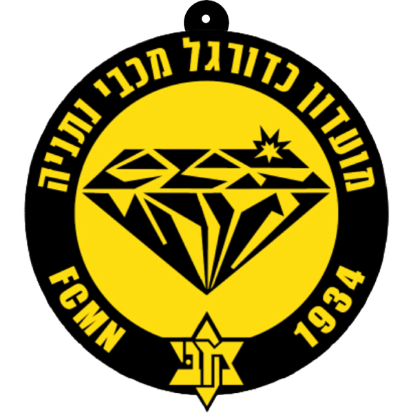 חבילת ריחנים לוגו מכבי נתניה